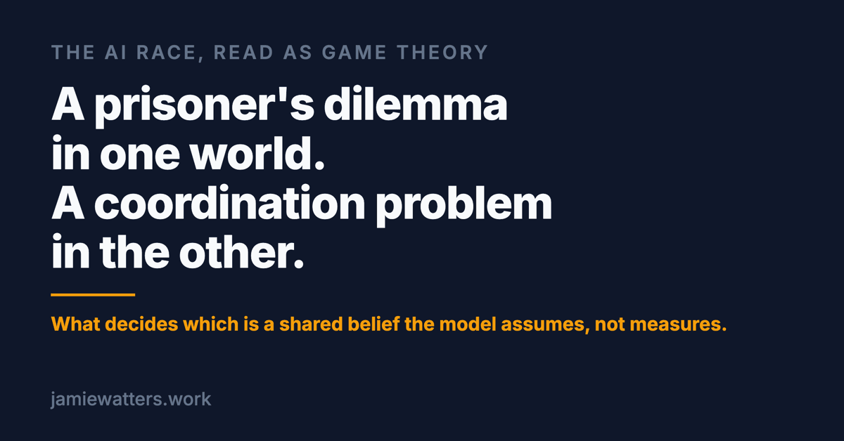 Social card reading: a prisoner's dilemma in one world, a coordination problem in the other, and what decides which is a shared belief the model assumes rather than measures.