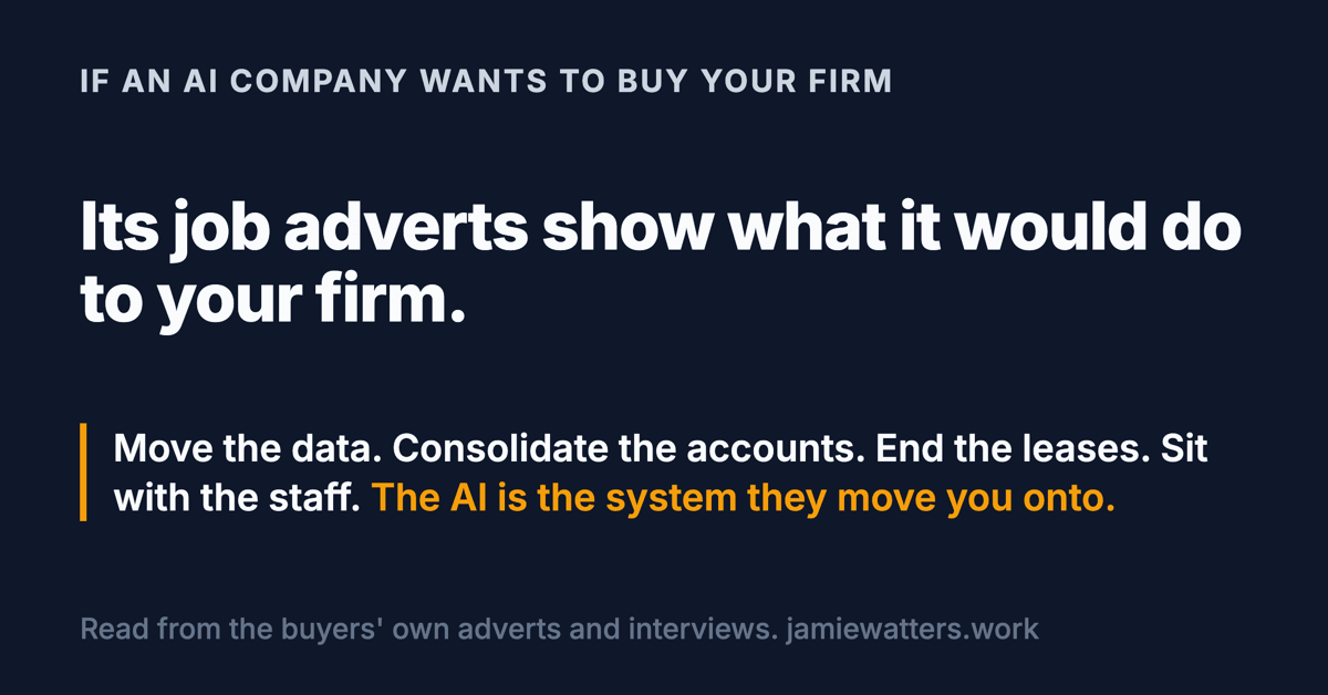 Social card. Headline: An AI company wants to buy your firm. Its job adverts show what it would do to your firm. Below: move the data, consolidate the accounts, end the leases, sit with the staff. The AI is the system they move you onto.
