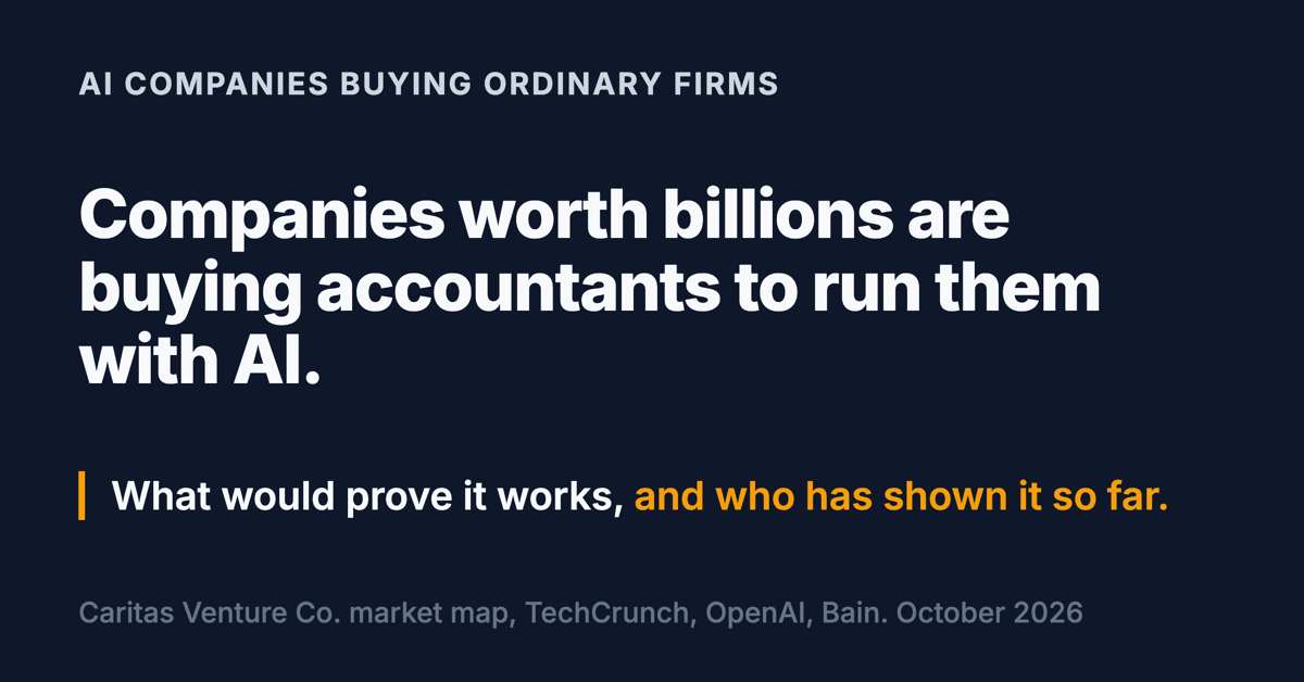 Social card. Headline: Companies worth billions are buying accountants to run them with AI. Below: what would prove it works, and who has shown it so far.