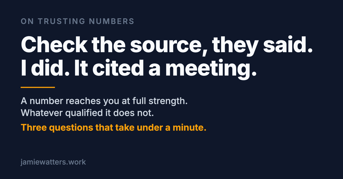 Social card reading: Check the source, they said. I did. The paper cited a Teams meeting. A number reaches you at full strength. Whatever qualified it does not.