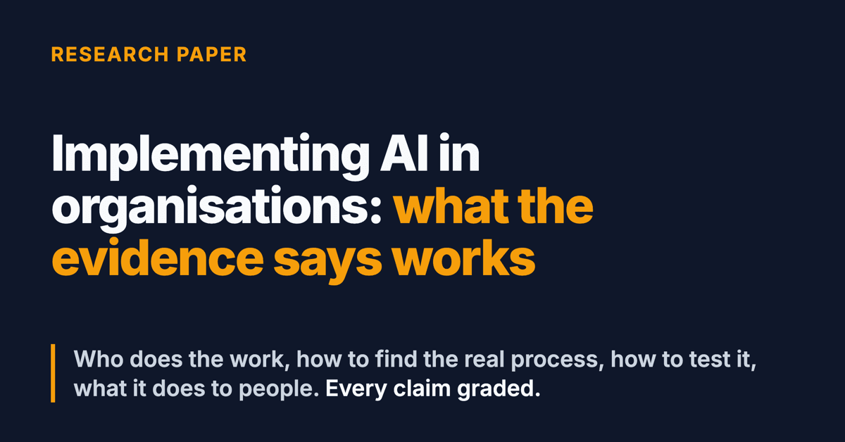 Social card. Research paper. Implementing AI in organisations: what the evidence says works. Who does the work, how to find the real process, how to test it, what it does to people. Every claim graded.
