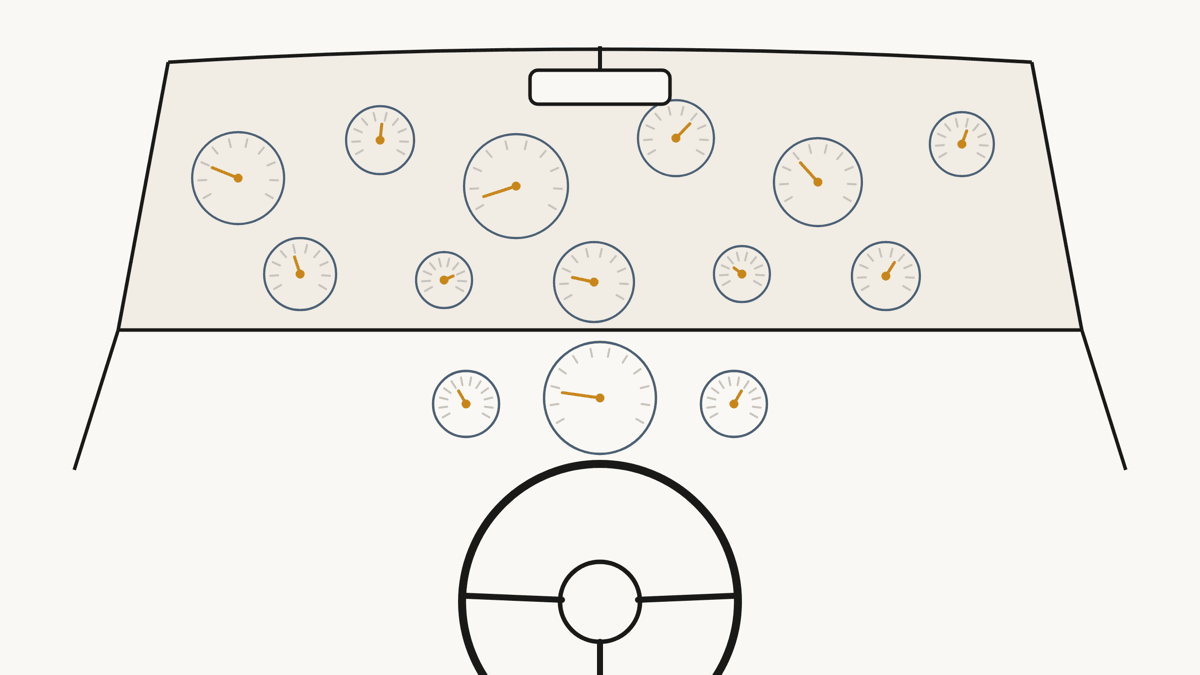 A car dashboard where the windscreen is replaced by more dials, illustrating that perception is a model rather than a direct view of the world.