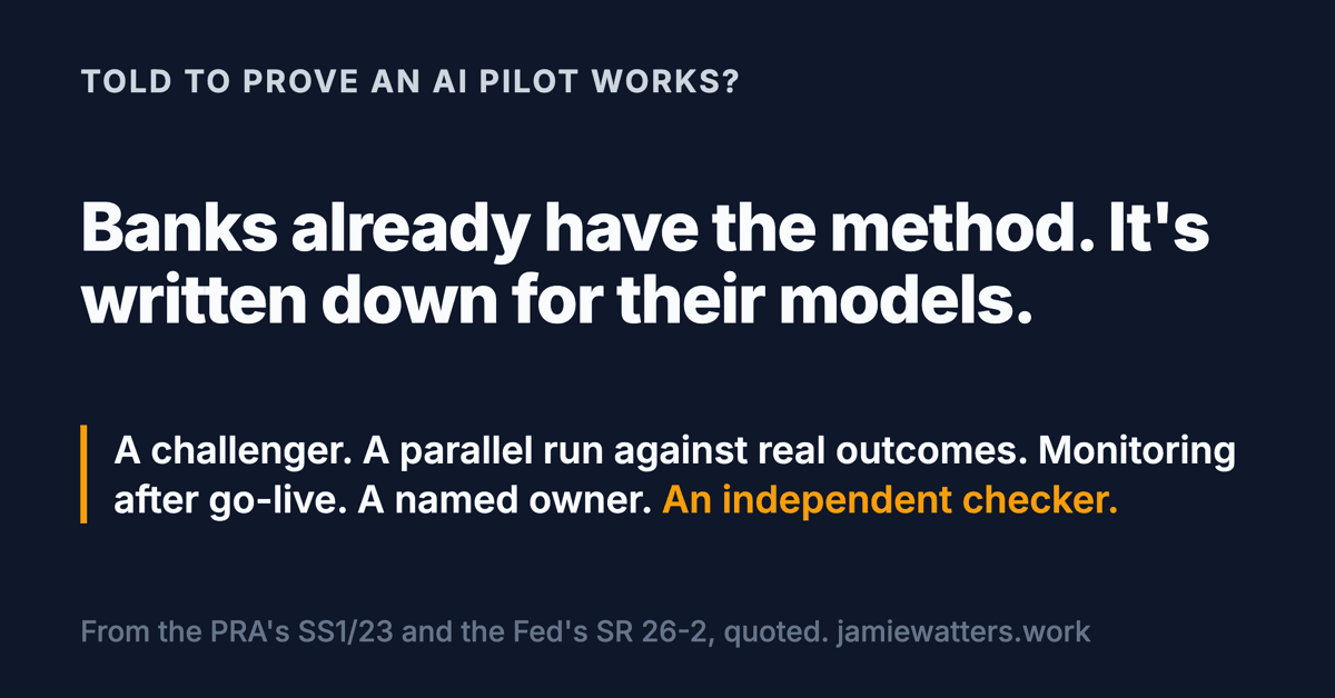 Social card. Headline: Told to prove an AI pilot works? Banks already have the method. Below: a challenger, a parallel run against real outcomes, monitoring after go-live, a named owner, an independent checker.