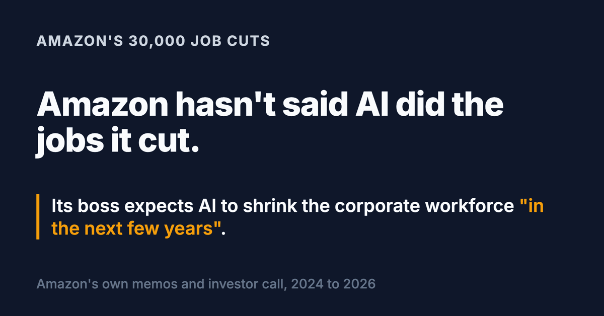 Social card. Headline: Amazon never said AI did the jobs it cut. Below: its chief executive expects AI to reduce the corporate workforce in the next few years.