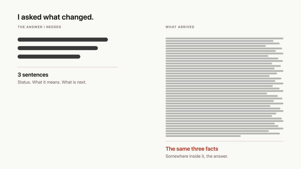 A single short instruction beside an enormous wall of text conveying the same thing